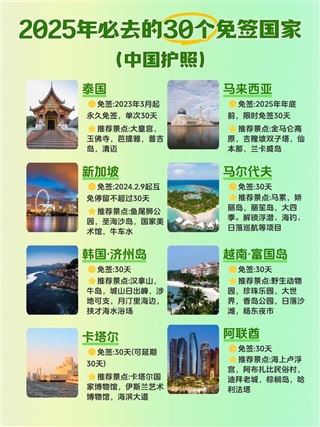 免签|中国周边免签国家一览